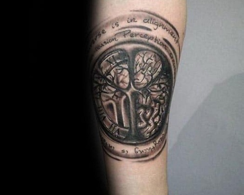 Tattoo with the Texts